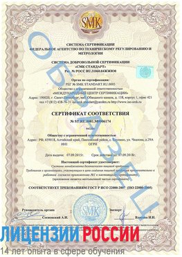 Образец сертификата соответствия Киржач Сертификат ISO 22000